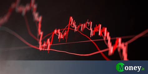 Azioni con Beta elevato Azioni Italia — TradingView.